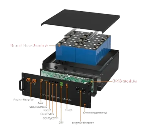 Higher Energizer Battery Module